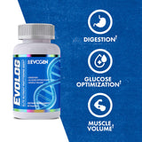 Evogen Evolog