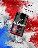 Performance Supplements- Intra Grow