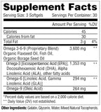 Metabolic-Omega 369