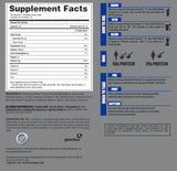 Hi-Tech Precision Protein
