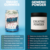 Smash Creatine Gummies
